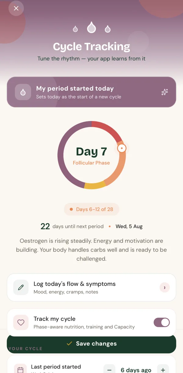 PRIMATE cycle tracking — day 7, follicular phase